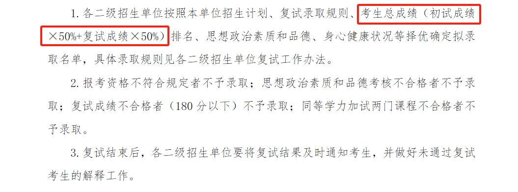 上海大学2023年硕士研究生初试成绩占比